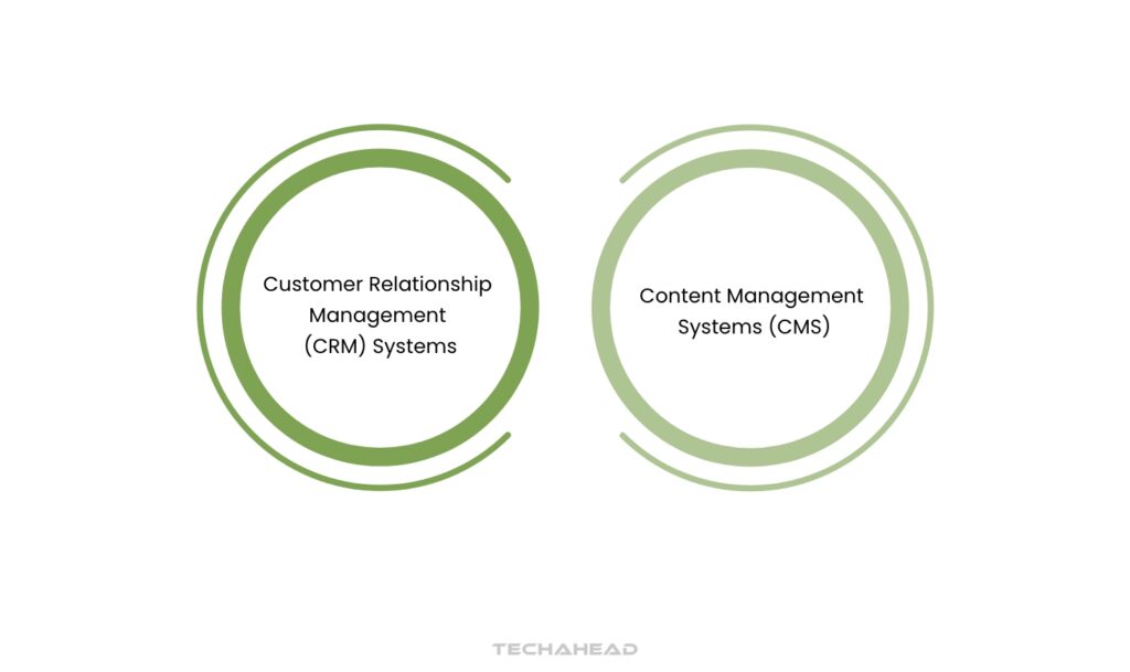 Team Collaboration Applications