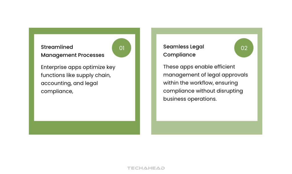 Efficient Management