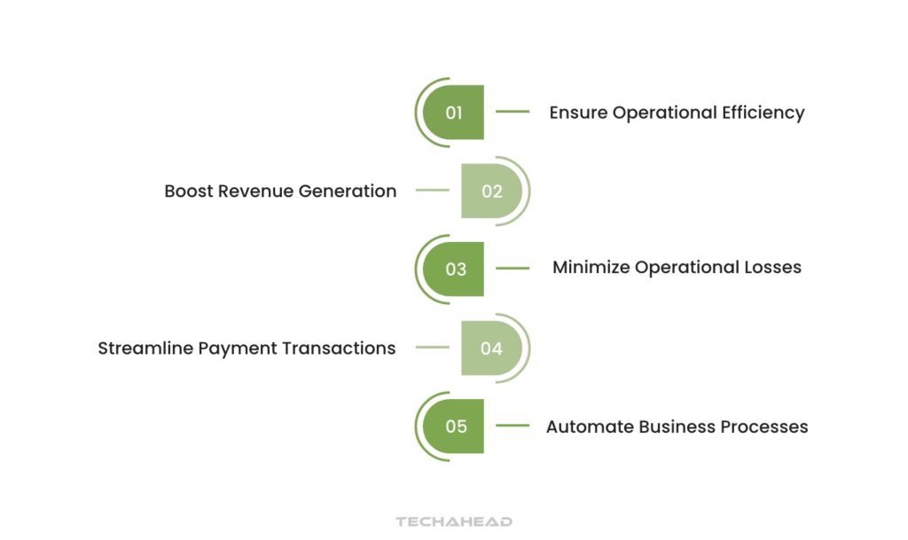 Why You Should Build an Enterprise Mobile App for Your Business