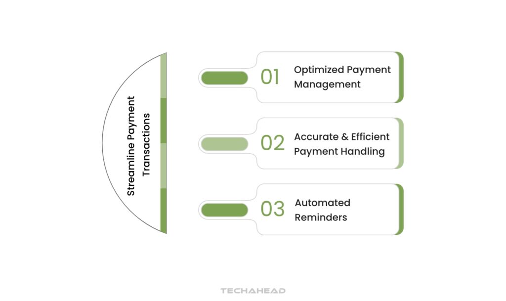 Streamline Payment Transactions