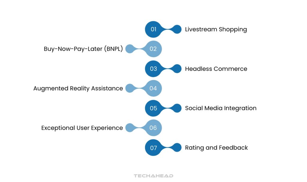 Must-Have Features in E-commerce Apps Like Amazon