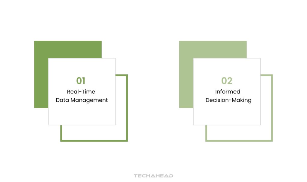Big Data Integration